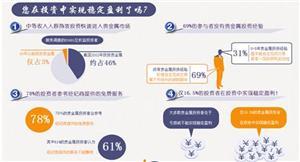 常德新華銀 投資領(lǐng)域的獨(dú)特選擇與價(jià)格走勢(shì)解析